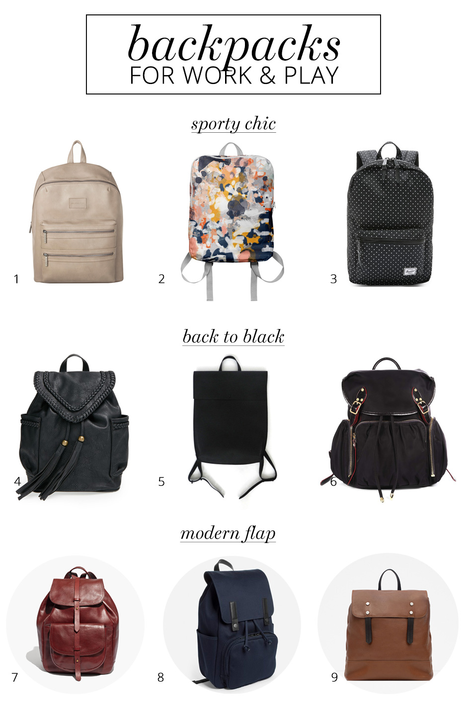 Back-to-school style: 9 fashionable backpacks for women - A Girl Named PJ