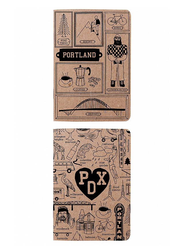 Maptote notebooks for three days in Portland